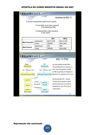 APOSTILA DO CURSO MIKROTIK BRASIL EM 2007




Reprodução não autorizada
 
                            221
 