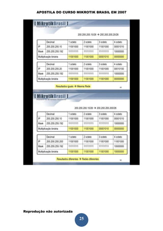 APOSTILA DO CURSO MIKROTIK BRASIL EM 2007




Reprodução não autorizada
 
                            25
 