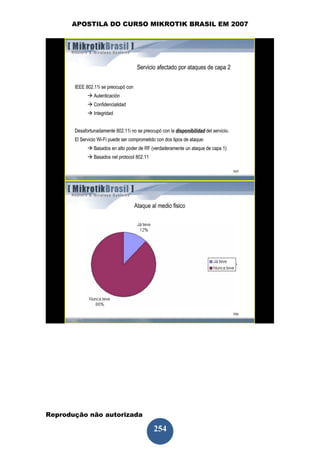 APOSTILA DO CURSO MIKROTIK BRASIL EM 2007




Reprodução não autorizada
 
                            254
 