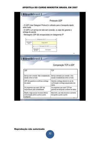 APOSTILA DO CURSO MIKROTIK BRASIL EM 2007




Reprodução não autorizada
 
                            32
 