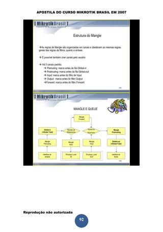 APOSTILA DO CURSO MIKROTIK BRASIL EM 2007




Reprodução não autorizada
 
                            92
 