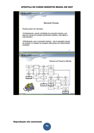 APOSTILA DO CURSO MIKROTIK BRASIL EM 2007




Reprodução não autorizada
 
                            94
 