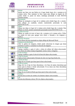 DDEEPPAARRTTAAMMEENNTTOO DDEE
FF OO RR MM AA CC II ÓÓ NN
C a l l e L a L i l a
33002 OVIEDO
Tel. 984 083 400
Fax 984 083 401
MMiiccrroossoofftt WWoorrdd 1100
Flecha
Inserta una línea con una flecha en el lugar donde hacer clic o arrastrar en la
ventana activa. Para mantener la línea sujeta para dibujar un ángulo de 15
grados desde su punto de inicio, mantenga presionada la tecla MAYÚS
mientras arrastra.
Rectángulo
Dibuja un rectángulo en lugar de la vent6ana activa donde haga clic o arrastre.
Para dibujar un cuadrado, arrastre manteniendo presionada la tecla
MAYÚSCULAS.
Elipse
Dibuja una elipse en lugar de la ventana activa donde haga clic o arrastre. Para
dibujar un círculo, arrastre manteniendo presionada la tecla MAYÚSCULAS.
Cuadro de texto
Dibuja un cuadro de texto al hacer clic o arrastrar en la ventana activa. Utilice
un cuadro de texto para agregar texto (título o llamada) a las imágenes y
gráficos.
Insertar WordArt
Crea efectos de texto insertando un objeto dibujo de Microsoft Word.
Imágenes prediseñadas
Abre la galería de imágenes, donde puede seleccionar la imagen que desee
insertaren el archivo o actualizar la colección de imágenes.
Color de relleno
Agrega, modifica o quita el color o efecto de relleno del objeto seleccionado.
Los efectos de relleno incluyen degradado, textura, trama e imágenes.
Color de línea
Agrega, modifica o quita el color de la línea del objeto seleccionado.
Color de fuente
Aplica al texto seleccionado el formato de color en el que haya hecho clic.
Ancho de línea
Haga clic en el ancho que desee para la línea seleccionada.
Estilo de guión
Haga clic en el tipo de línea discontinua o de línea de puntos discontinua que
desee para la forma o borde seleccionado. Si no desea una línea discontinua,
haga clic en la línea continua.
Estilo de flecha
Haga clic en el estilo de flecha que desee para la línea seleccionada.
Sombra
Permite dar un efecto de sombra a los distintos objetos seleccionados.
3D
Permite dar diferentes efectos 3D a los objetos seleccionados.
 