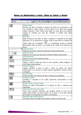 Microsoft
BARRAS DE HERRAMIENTAS A FONDO: BARRA DE TABLAS Y
Dibujar tabla
Insertar una tabla al arrastrar el puntero del ratón en el documento. Una
vez insertada la tabla, arrastre el ratón dentro de la tabla para agregar
celdas, columnas o filas. Puede crear celdas de varios altos o con número
variado de columnas por cada fila. También es posible crear tablas
anidadas.
Borrador
Quita la línea de una celda de tabla y combina el contenido de las celdas
adyacentes. Si la celda tiene un borde, Word lo quita pero no combina las
celdas. Haga clic en Borrador y, a continuación, arrastre el puntero
del borrador sobre las líneas o los bordes de las celdas de la tabla que no
desee.
Estilo de borde
Haga clic en el estilo y grosor que desee para la línea seleccionada.
Ancho de borde
Haga clic en el ancho que desee para el borde del objeto seleccionado.
Color del borde
Haga clic en el color de borde que desee.
Bordes externos
Agrega o quita el borde que rodea al texto, párrafos, celdas, imágenes u
otros objetos seleccionados.
Color de relleno
Agrega, modifica o quita el color o efecto de relleno del objeto
seleccionado. Los efectos de relleno nicluyen degradados, texturas, trama
e imágenes.
Insertar tabla
Inserta una tabla con el número de filas y columnas que especifique.
Combinar celdas
Combina el contenido de las celdas adyacentes seleccionados en una
única celda.
Dividir celdas / Separar celdas
Divide las celdas seleccionadas en el número de filas y columnas que
especifique.
Alineación del texto de la celda
Tiene nueve opciones diferentes, que permiten alinear el texto de las
celdas seleccionadas a la parte superior, en el centro, o en la parte inferior
de la celda, y a la izquierda, en el centro o a la derecha.
Distribuir filas uniformemente
Convierte la filas o las celdas seleccionadas en filas con el mismo alto.
 