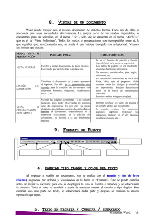 Microsoft
Tipo y tamaño de la fuente.
Color de la Fuente
Resaltador de texto
E
s
t
i
l
o
8. VISTAS DE UN
Word puede trabajar con el mismo documento de distintas formas. Cada una de ellas es
adecuada para unas necesidades determinadas. La mayor parte de los modos disponibles, se
encuentran, para su selección, en el menú “Ver”, sólo uno se encuentra en el menú “Archivo”
que es el de “Vista Preliminar”. Todos los modos o presentaciones son incompatibles entre sí, lo
que significa que, seleccionando uno, se anula el que hubiera escogido con anterioridad. Veamos
las formas más usadas:
MODO, VISTA O
INDICADO PARA: CARACTERÍSTICAS
PRESENTACIÓN
VISTA NORMAL
Escribir y editar documentos de texto básicos.
Es el modo por defecto tras la instalación.
Se ve el formato de párrafo o fuente
(tipo de letra) tal y como se imprimirá.
Los saltos de página se ven mediante
una línea horizontal de puntos.
No muestra: encabezados, pies, regla,
columnas, etc.
DISEÑO DE
IMPRESIÓN
Visualizar el documento tal y como aparecerá
al imprimir. Por ello es la presentación más
acertada para la creación de documentos con
diferentes formatos, imágenes, encabezados,
notas..., etc.
La edición del documento se hace más
lenta, dado que el programa debe
mostrar todos los códigos y símbolos
no imprimibles. Pueden desactivarse
éstos en la barra de herramientas
estándar.
Permite cambiar márgenes (reglas).
VISTA O
PRESENTACIÓN
PRELIMINAR
Mostrar las páginas completas a un tamaño
reducido, para poder observarlas en pantalla
antes de imprimirlas. Es por ello un modo
obligado de trabajo, antes de proceder a
imprimir el documento; especialmente si la
impresora seleccionada en la edición del
documento, es distinta a la que finalmente
imprime.
Permite verificar los saltos de página y
el aspecto global del documento.
Se pueden realizar las siguientes
acciones: imprimir, modificar los
márgenes, reducir el nº de páginas,
modificar el zoom, etc. .
9. FORMATO DE F
a. CAMBIAR TIPO TAMAÑO Y COLOR DEL
Al empezar a escribir un documento, éste se realiza con el tamaño y tipo de letra
asignados por defecto y visualizados en la barra de “Formato”. Éste se puede cambiar(fuente)
antes de iniciar la escritura; para ello se desplegará la lista de fuentes o tamaños y se seleccionará
la deseada. Todo el texto se escribirá a partir de entonces tomará el tamaño y tipo elegido. Para
cambiar sólo una parte del texto, se seleccionará dicha parte y después se realizará la misma
operación que antes.
b. TEXTO EN NEGRITA / CURSIVA /
 