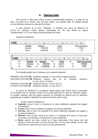 Microsoft
e.
Esta función se utiliza para colocar el texto en determinadas posiciones, a lo largo de una
línea. El nombre de la función viene del latín “tabula”, que significa tabla. Su utilidad principal
es crear diferentes columnas en cada una de las líneas.
A cada pulsación de la tecla <Tabulador> se introduce una marca de tabulación (al
activar los caracteres ocultos aparece representada por ), que distará un espacio
“predeterminado” (1,25 cms.) desde la posición anterior del cursor.
Ejemplo de tabuladores:
Nombre Importe Cuota Clave de acceso
Antonio 400,000 0,25% 848A
Felisa 8.200,000 12,5% 9Z
En el ejemplo pueden verse 4 columnas, con la siguiente tabulación:
PRIMERA COLUMNA Tabulación izquierda. A 2 cms. desde el margen izquierdo.
SEGUNDA COLUMNA Tabulación decimal (por ser de contenido numérico).
A 4 cms. de la 1ª columna.
TERCERA COLUMNA Tabulación derecha. A 4 cms. de la 2ª.
CUARTA COLUMNA Tabulación centrada. A 4 cms. de la 3ª.
La marca de tabulación no se mi prime, aunque aparece para indicar cómo se presentaría
en la pantalla (con los caracteres ocultos). En la regla aparecerán los tipos de tabulación elegida.
El recuadro izquierdo, antes del margen izquierdo, irá mostrando los distintos tipos de tabulación
permitidas que se podrán ir añadiendo con cada clic del ratón sobre la regla.
Existen 5 tipos de tabulaciones:
a) Izquierda: coloca el texto a la derecha de la marca establecida, quedando éste pegado
a la tabulación.
b) Centro: coloca el texto centrado con respecto a la marca de tabulación.
c) Derecha: sitúa el texto a la izquierda de la marca establecida, quedando éste pegado a
la marca de tabulación.
d) Decimal: coloca la parte entera de un número a la izquierda de la marca, la coma justo
en la marca y los decimales a la derecha de la marca establecida.
e) Barra: aparece una barra vertical en el lugar seleccionado. Esta opción sólo está
operativa a través del menú Formato-Tabulaciones. No sirve para ordenar el texto, sólo
para mostrar la separación, por lo que no se usa, prácticamente.
 