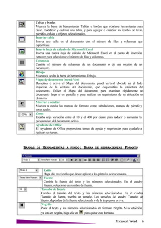 Microsoft
Tablas y bordes
Muestra la barra de herramientas Tablas y bordes que contiene herramientas para
crear, modificar y ordenar una tabla, y para agregar o cambiar los bordes de texto,
párrafos, celdas u objetos seleccionados.
Insertar tabla
Inserta una tabla en el documento con el número de filas y columnas que
especifique.
Inserta hoja de cálculo de Microsoft Excel
Inserta una nueva hoja de cálculo de Microsoft Excel en el punto de inserción.
Arrastre para seleccionar el número de filas y columnas.
Columnas
Cambia el número de columnas de un documento o de una sección de un
documento.
Dibujo
Muestra u oculta la barra de herramientas Dibujo.
Mapa de documento (menú Ver)
Desactiva o activa el Mapa del documento, panel vertical ubicado en el lado
izquierdo de la ventana del documento, que esquematiza la estructura del
documento. Utilice el Mapa del documento para examinar rápidamente un
documento largo o en pantalla y para realizar un seguimiento de su ubicación en
el mismo.
Mostrar u ocultar
Muestra u oculta las marcas de formato como tabulaciones, marcas de párrafo y
texto aculto.
Zoom
Escriba unja variación entre el 10 y el 400 por ciento para reducir o aumentar la
presentación del documento activo.
Ayudante de Office
El Ayudante de Office proporciona temas de ayuda y sugerencias para ayudarle a
realizar sus tareas.
BARRAS DE HERRAMIENTAS A FONDO: BARRA DE HERRAMIENTAS
Estilo
Haga clic en el estilo que desee aplicar a los párrafos seleccionados.
Fuente
Cambia la fuente del texto y los números seleccionados. En el cuadro
Fuente, seleccione un nombre de fuente.
Tamaño de fuente
Cambia el tamaño del texto y los números seleccionados. En el cuadro
Tamaño de fuente, escriba un tamaño. Los tamaños del cuadro Tamaño de
fuente, dependen de la fuente seleccionada y de la impresora activa.
Negrita
Pone el texto y los números seleccionados en formato Negrita. Si la selección
ya está en negrita, haga clic en para quitar este formato.
 