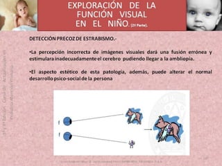 OFTALMOLOGIA BASICA EN PRIMARIA  CURSO