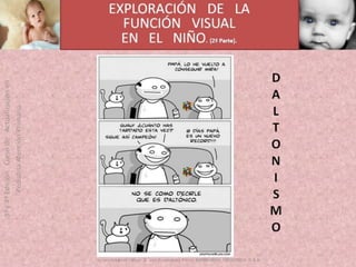 OFTALMOLOGIA BASICA EN PRIMARIA  CURSO