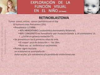 OFTALMOLOGIA BASICA EN PRIMARIA  CURSO