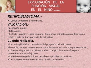 OFTALMOLOGIA BASICA EN PRIMARIA  CURSO