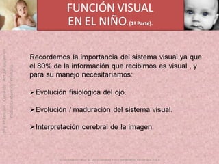 OFTALMOLOGIA BASICA EN PRIMARIA  CURSO