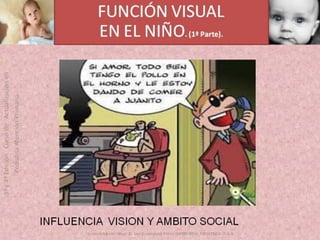 OFTALMOLOGIA BASICA EN PRIMARIA  CURSO