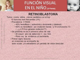 OFTALMOLOGIA BASICA EN PRIMARIA  CURSO