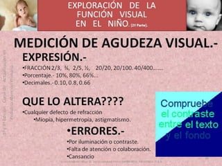 OFTALMOLOGIA BASICA EN PRIMARIA  CURSO