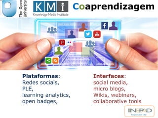 Interfaces: 
social media, 
micro blogs, 
Wikis, webinars, 
collaborative tools 
Responsável EAD 
Plataformas: 
Redes sociais, 
PLE, 
learning analytics, 
open badges, 
Coaprendizagem 
 