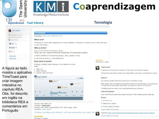 Responsável EAD 
Tecnologia 
A figura ao lado 
mostra o aplicativo 
TimeToast para 
criar imagem 
interativa no 
capítulo REA. 
Obs. foi descrito 
em inglês na 
biblioteca REA e 
comentários em 
Português 
Coaprendizagem 
 
