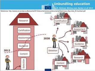 Reference: http://eacea.ec.europa.eu/llp/events/2013/documents/educa/documents/Openness_Key-note_R-Vuorikari.pdf 
Responsável EAD 
 