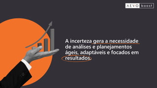 A incerteza gera a necessidade
de análises e planejamentos
ágeis, adaptáveis e focados em
resultados.
 