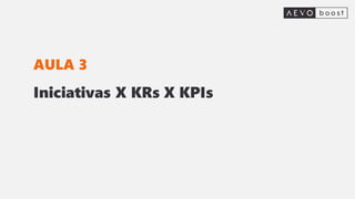Iniciativas X KRs X KPIs
AULA 3
 