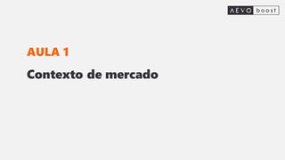 Contexto de mercado
AULA 1
 