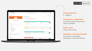Primeiro elemento
O - Objetivo
Transparência, engajamento
Conectando todos, permitindo a
visão consolidada
Gestão visual
Cores, sinais, alertas
Velocidade na tomada de decisão
Fácil acesso à informação,
centralizado, não precisa buscar
 