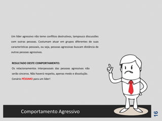 16
Comportamento Agressivo
Um líder agressivo não teme conflitos destrutivos, tampouco discussões
com outras pessoas. Costumam atuar em grupos diferentes de suas
características pessoais, ou seja, pessoas agressivas buscam distância de
outras pessoas agressivas.
RESULTADO DESTE COMPORTAMENTO:
Os relacionamentos interpessoais das pessoas agressivas não
serão sinceros. Não haverá respeito, apenas medo e dissolução.
Cenário PÉSSIMO para um líder!
 