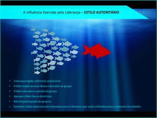 • Liderança rígida, inflexível, implacável;
• O líder impõe as suas ideias e decisões ao grupo;
• O líder não ouve a opinião do grupo;
• Apenas o líder fixa as diretrizes;
• Não há participação do grupo e;
• Somente o líder determina ferramentas e/ou as técnicas que serão utilizadas para a execução do trabalho.
5
A Influência Exercida pela Liderança – ESTILO AUTORITÁRIO
 