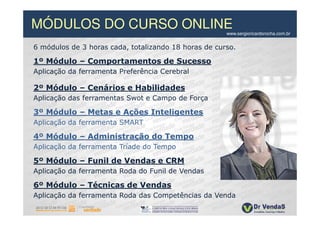MÓDULOS DO CURSO ONLINE                               www.sergioricardorocha.com.br


6 módulos de 3 horas cada, totalizando 18 horas de curso.

1º Módulo – Comportamentos de Sucesso
Aplicação da ferramenta Preferência Cerebral

2º Módulo – Cenários e Habilidades
Aplicação das ferramentas Swot e Campo de Força

3º Módulo – Metas e Ações Inteligentes
Aplicação da ferramenta SMART

4º Módulo – Administração do Tempo
Aplicação da ferramenta Tríade do Tempo

5º Módulo – Funil de Vendas e CRM
Aplicação da ferramenta Roda do Funil de Vendas

6º Módulo – Técnicas de Vendas
Aplicação da ferramenta Roda das Competências da Venda
 