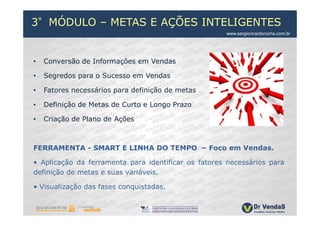 3°MÓDULO – METAS E AÇÕES INTELIGENTES
                                                     www.sergioricardorocha.com.br




•   Conversão de Informações em Vendas

•   Segredos para o Sucesso em Vendas

•   Fatores necessários para definição de metas

•   Definição de Metas de Curto e Longo Prazo

•   Criação de Plano de Ações



FERRAMENTA - SMART E LINHA DO TEMPO – Foco em Vendas.

• Aplicação da ferramenta para identificar os fatores necessários para
definição de metas e suas variáveis.

• Visualização das fases conquistadas.
 
