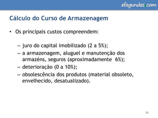 efagundes com

Cálculo do Curso de Armazenagem

• Os principais custos compreendem:

   – juro do capital imobilizado (2 a 5%);
   – a armazenagem, aluguel e manutenção dos
     armazéns, seguros (aproximadamente 6%);
   – deterioração (0 a 10%);
   – obsolescência dos produtos (material obsoleto,
     envelhecido, desatualizado).




                                                      28
 