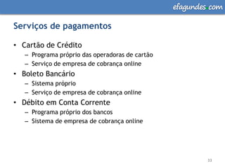 efagundes com

Serviços de pagamentos

• Cartão de Crédito
   – Programa próprio das operadoras de cartão
   – Serviço de empresa de cobrança online
• Boleto Bancário
   – Sistema próprio
   – Serviço de empresa de cobrança online
• Débito em Conta Corrente
   – Programa próprio dos bancos
   – Sistema de empresa de cobrança online




                                                          33
 