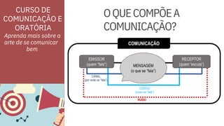 ORATÓRIA
CURSO DE
COMUNICAÇÃO E
bem
Aprenda mais sobre a
arte de se comunicar
OQUECOMPÕEA
COMUNICAÇÃO?
 