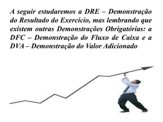  Requisitos do balanço patrimonial.PASSIVOATIVOPATRIMÔNIOLÍQUIDO BALANÇO PATRIMONIAL uma introduçãoBALANÇO PATRIMONIALÉ o mais importante relatório contábil.É ele que Identifica-se a saúde financeira da empresa Apresentadono fim do ano ou qualquer data prefixada, respeitando o exercício social   ATIVO - PASSIVO = PATRIMÔNIO LÍQUIDO