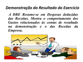 Como porexemplo, o usuáriodesejarconhecer a realidade as vendas do períododaempresa, osgastosefetuadosporesta, etc. Para issoexistem as Demostrações e as maisfrequentementeutilizadaspara a  Gestão do planejamento é o BalançoPtrimonial, a Demonstração do Resultado do Exercício e a Demonstração dos LucrosouPrejuízosAcumulados.