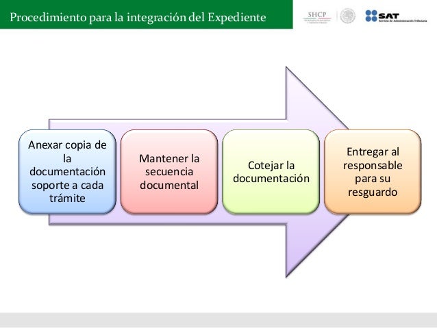 Actualizaciones y declaraciones RIF