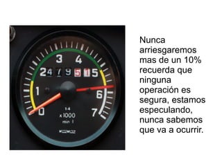 Nunca
arriesgaremos
mas de un 10%
recuerda que
ninguna
operación es
segura, estamos
especulando,
nunca sabemos
que va a ocurrir.
 