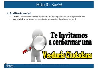 Hito	3:		Social
54
3.	Auditoría	social:	
• Cómo:	facilitando	que	la	ciudadanía	cumpla	un	papel	de	control	y	evaluación.
• ...