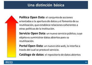 Una	distinción	básica
Política	Open	Data:	el	conjunto	de	acciones	
orientadas	a	la	apertura	de	datos	y	el	fomento	de	su	
r...