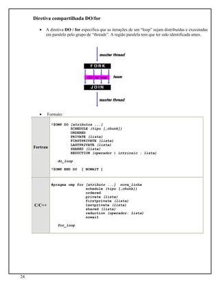 24
Diretiva compartilhada DO/for
• A diretiva DO / for especifica que as iterações de um “loop” sejam distribuídas e executadas
em paralelo pelo grupo de “threads”. A região paralela tem que ter sido identificada antes.
• Formato:
Fortran
!$OMP DO [atributos ...]
SCHEDULE (tipo [,chunk])
ORDERED
PRIVATE (lista)
FIRSTPRIVATE (lista)
LASTPRIVATE (lista)
SHARED (lista)
REDUCTION (operador | intrinsic : lista)
do_loop
!$OMP END DO [ NOWAIT ]
C/C++
#pragma omp for [atributo ...] nova_linha
schedule (tipo [,chunk])
ordered
private (lista)
firstprivate (lista)
lastprivate (lista)
shared (lista)
reduction (operador: lista)
nowait
for_loop
 
