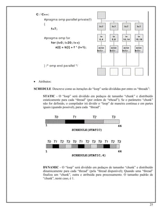 25
• Atributos:
SCHEDULE Descreve como as iterações do “loop” serão divididas por entre os “threads”:
STATIC - O “loop” será dividido em pedaços de tamanho “chunk” e distribuído
estaticamente para cada “thread” (por ordem de “trhead”); Se o parâmetro “chunk”
não for definido, o compilador irá dividir o “loop” de maneira contínua e em partes
iguais (quando possível), para cada “thread”.
DYNAMIC - O “loop” será dividido em pedaços de tamanho “chunk” e distribuído
dinamicamente para cada “thread” (pela “thread disponível); Quando uma “thread”
finaliza um “chunk”, outra e atribuída para processamento. O tamanho padrão de
“chunk”, neste caso, é 1.
 