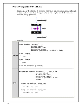 28
Diretiva Compartilhada SECTIONS
• Diretiva que divide o trabalho de forma não iterativa em seções separadas, aonde cada seção
será executada por uma “thread” do grupo. Representa a implementação de paralelismo
funcional, ou seja, por código.
• Formato:
Fortran
!$OMP SECTIONS [atributo ...]
PRIVATE (lista)
FIRSTPRIVATE (lista)
LASTPRIVATE (lista)
REDUCTION (operador | intrinsic : lista)
!$OMP SECTION
block
!$OMP SECTION
block
!$OMP END SECTIONS [ NOWAIT ]
C/C++
#pragma omp sections [atributo ...] nova_linha
private (lista)
firstprivate (lista)
lastprivate (lista)
reduction (operador: lista)
nowait
{
#pragma omp section nova_linha
estrutura de bloco
#pragma omp section nova_linha
estrutura de bloco
}
 