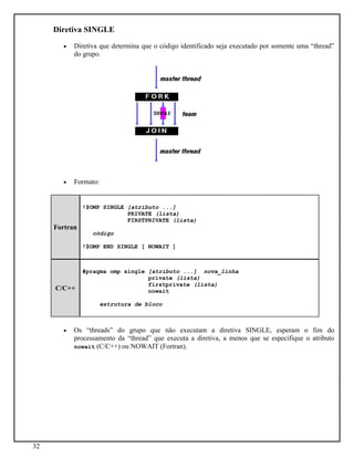 32
Diretiva SINGLE
• Diretiva que determina que o código identificado seja executado por somente uma “thread”
do grupo.
• Formato:
Fortran
!$OMP SINGLE [atributo ...]
PRIVATE (lista)
FIRSTPRIVATE (lista)
código
!$OMP END SINGLE [ NOWAIT ]
C/C++
#pragma omp single [atributo ...] nova_linha
private (lista)
firstprivate (lista)
nowait
estrutura de bloco
• Os “threads” do grupo que não executam a diretiva SINGLE, esperam o fim do
processamento da “thread” que executa a diretiva, a menos que se especifique o atributo
nowait (C/C++) ou NOWAIT (Fortran).
 