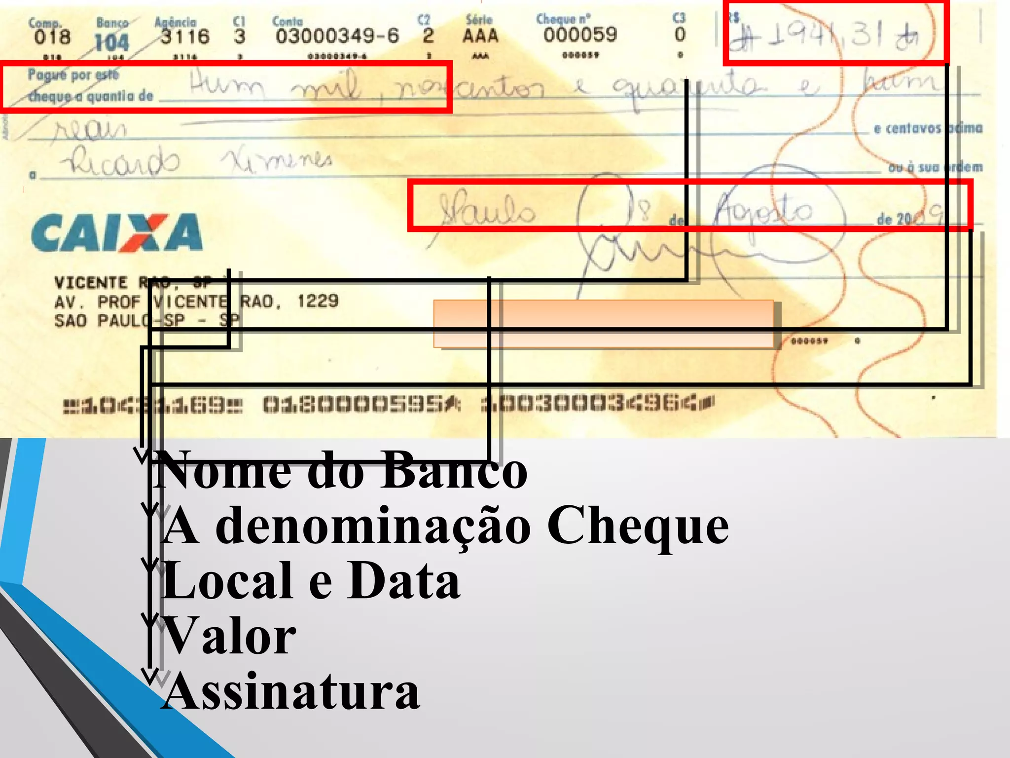 Nome do Banco
A denominação Cheque
Local e Data
Valor
Assinatura
 