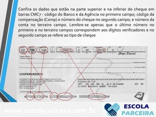 Confira os dados que estão na parte superior e na inferior do cheque em
barras CMC7 - código do Banco e da Agência no primeiro campo; código da
compensação (Comp) e número do cheque no segundo campo; e número da
conta no terceiro campo. Lembre-se apenas que o último número no
primeiro e no terceiro campos correspondem aos dígitos verificadores e no
segundo campo se refere ao tipo de cheque
www.escolaparcera.com.br
 