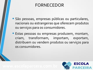 FORNECEDOR
• São pessoas, empresas públicas ou particulares,
nacionais ou estrangeiras que oferecem produtos
ou serviços para os consumidores.
• Estas pessoas ou empresas produzem, montam,
criam, transformam, importam, exportam,
distribuem ou vendem produtos ou serviços para
os consumidores.
71
www.escolaparcera.com.br
 