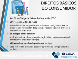DIREITOS BÁSICOS
DO CONSUMIDOR
• Art. 6º, do Código de Defesa do Consumidor (CDC)
• 1 Proteção da vida e da saúde
• Antes de comprar um produto ou utilizar um serviço você deve ser
avisado, pelo fornecedor, dos possíveis riscos que podem oferecer à
sua saúde ou segurança.
• 2 Educação para o consumo
• Você tem o direito de receber orientação sobre o consumo adequado
e correto dos produtos e serviços.
• 3 Liberdade de escolha de produtos e serviços
• Você tem todo o direito de escolher o produto ou serviço que achar
melhor.
74
www.escolaparcera.com.br
 