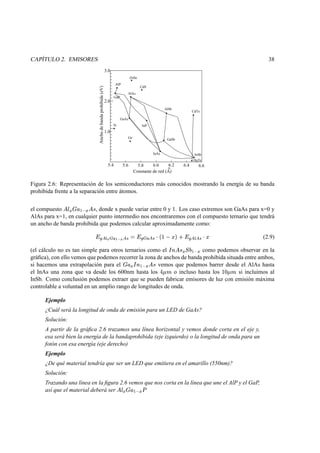 CAPÍTULO 2. EMISORES 38
1.0
2.0
3.0
Anchodebandaprohibida(eV)
Constante de red (A)
5.4 5.8 6.2 6.65.6 6.0 6.4
Si
GaP
AlP
ZnSe
CdS
AlAs
GaAs
Ge
InP
InAs
GaSb
AlSb
CdTe
HgTe
InSb
Figura 2.6: Representación de los semiconductores más conocidos mostrando la energía de su banda
prohibida frente a la separación entre átomos.
el compuesto
P
ã ~ y 9
`
ã P $ , donde x puede variar entre 0 y 1. Los caso extremos son GaAs para x=0 y
AlAs para x=1, en cualquier punto intermedio nos encontraremos con el compuesto ternario que tendrá
un ancho de banda prohibida que podemos calcular aproximadamente como:
  —
é
®
ø
é u­ ¡Q D— 
®u­  ˆ ×–
“  c   — !u­ 
“
(2.9)
(el cálculo no es tan simple para otros ternarios como el
¬ V P $
ã#%$
9
`
ã
como podemos observar en la
gráﬁca), con ello vemos que podemos recorrer la zona de anchos de banda prohibida situada entre ambos,
si hacemos una extrapolación para el
~ y
ã ¬ V 9
`
ã P $ vemos que podemos barrer desde el AlAs hasta
el InAs una zona que va desde los 600nm hasta los Ö4w o incluso hasta los %4w si incluimos al
InSb. Como conclusión podemos extraer que se pueden fabricar emisores de luz con emisión máxima
controlable a voluntad en un amplio rango de longitudes de onda.
Ejemplo
¿Cuál será la longitud de onda de emisión para un LED de GaAs?
Solución:
A partir de la gráﬁca 2.6 trazamos una línea horizontal y vemos donde corta en el eje y,
esa será bien la energía de la bandaprohibida (eje izquierdo) o la longitud de onda para un
fotón con esa energía (eje derecho)
Ejemplo
¿De qué material tendría que ser un LED que emitiera en el amarillo (550nm)?
Solución:
Trazando una línea en la ﬁgura 2.6 vemos que nos corta en la línea que une el AlP y el GaP,
así que el material deberá ser
P
ã ~ y 9
`
ã
Ý
 