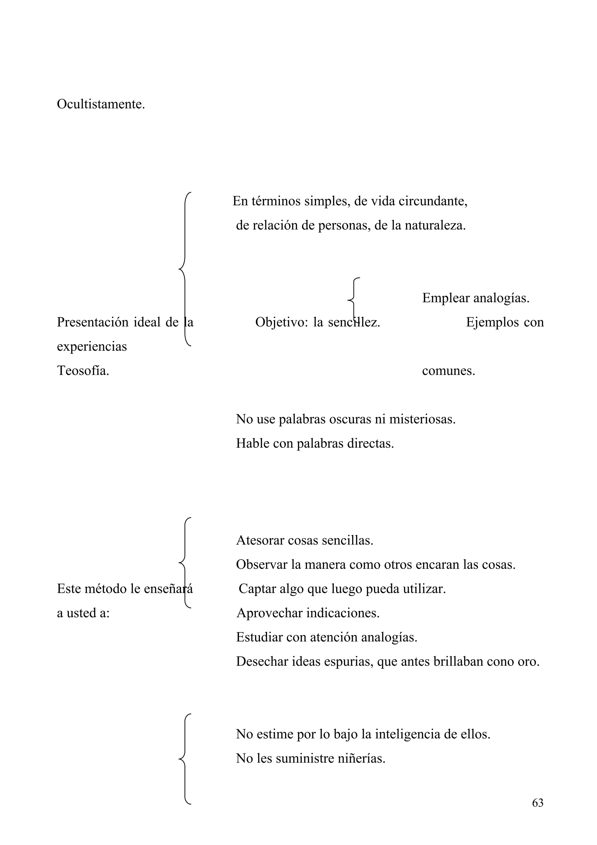 Ocultistamente.




                           En términos simples, de vida circundante,
                           de relación de personas, de la naturaleza.




                                                              Emplear analogías.
Presentación ideal de la      Objetivo: la sencillez.                Ejemplos con
experiencias
Teosofía.                                                     comunes.


                           No use palabras oscuras ni misteriosas.
                           Hable con palabras directas.




                           Atesorar cosas sencillas.
                           Observar la manera como otros encaran las cosas.
Este método le enseñará     Captar algo que luego pueda utilizar.
a usted a:                 Aprovechar indicaciones.
                           Estudiar con atención analogías.
                           Desechar ideas espurias, que antes brillaban cono oro.




                           No estime por lo bajo la inteligencia de ellos.
                           No les suministre niñerías.


                                                                                   63
 