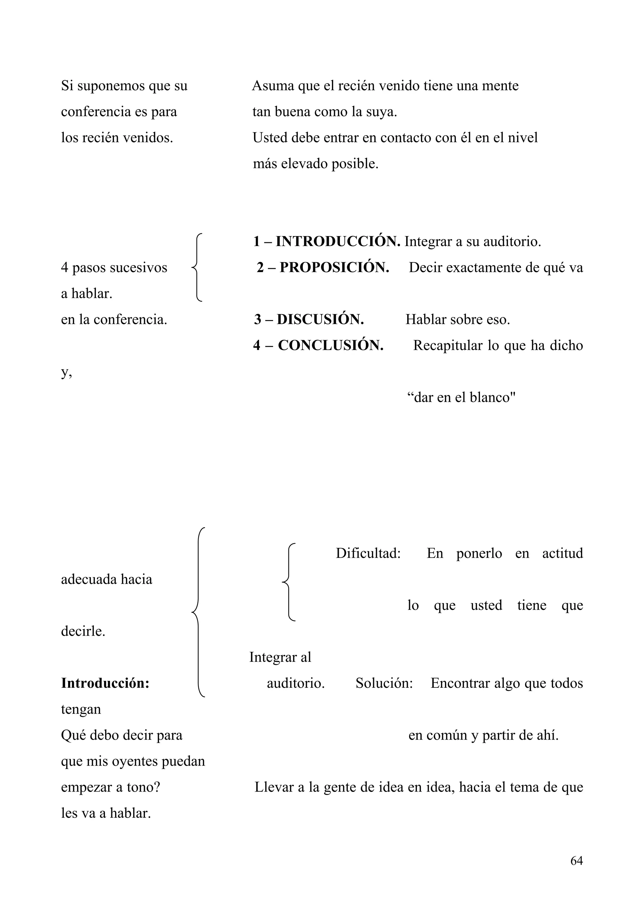 Si suponemos que su      Asuma que el recién venido tiene una mente
conferencia es para      tan buena como la suya.
los recién venidos.      Usted debe entrar en contacto con él en el nivel
                         más elevado posible.




                         1 – INTRODUCCIÓN. Integrar a su auditorio.
4 pasos sucesivos         2 – PROPOSICIÓN.             Decir exactamente de qué va
a hablar.
en la conferencia.       3 – DISCUSIÓN.                Hablar sobre eso.
                         4 – CONCLUSIÓN.                Recapitular lo que ha dicho
y,
                                                       “dar en el blanco"




                                         Dificultad:      En ponerlo en actitud
adecuada hacia
                                                       lo que usted tiene que
decirle.
                         Integrar al
Introducción:               auditorio.      Solución:      Encontrar algo que todos
tengan
Qué debo decir para                                    en común y partir de ahí.
que mis oyentes puedan
empezar a tono?          Llevar a la gente de idea en idea, hacia el tema de que
les va a hablar.


                                                                                   64
 